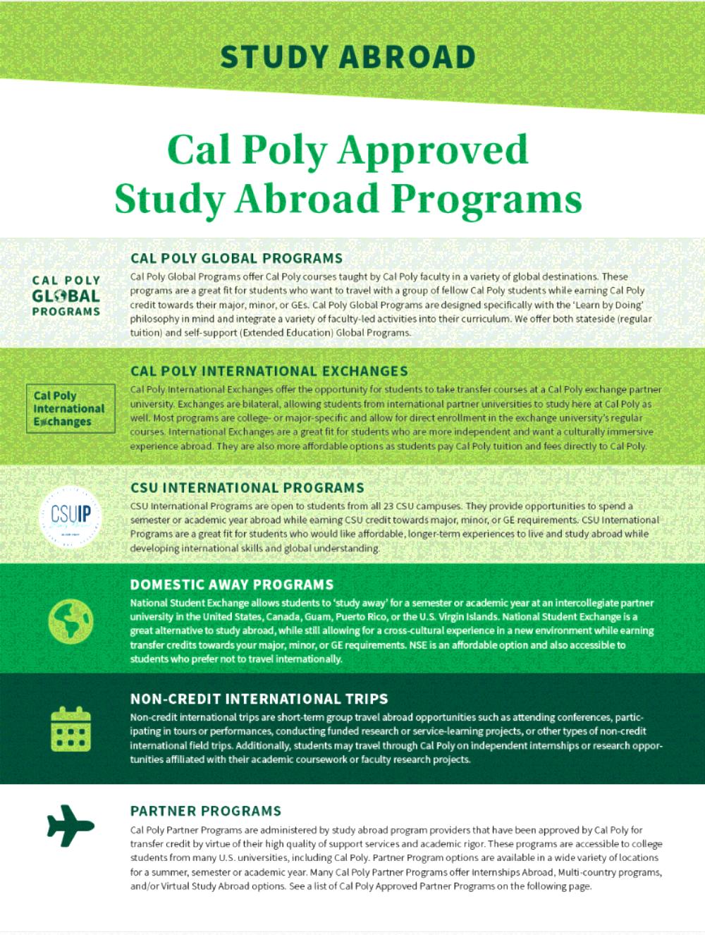 Infographic_Cal Poly Approved 