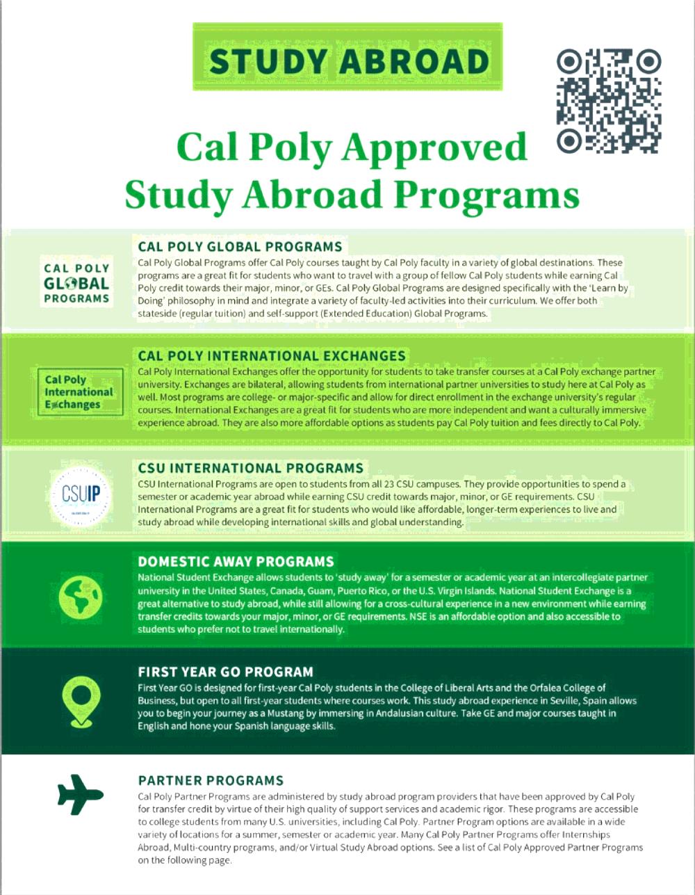Approved Programs Button